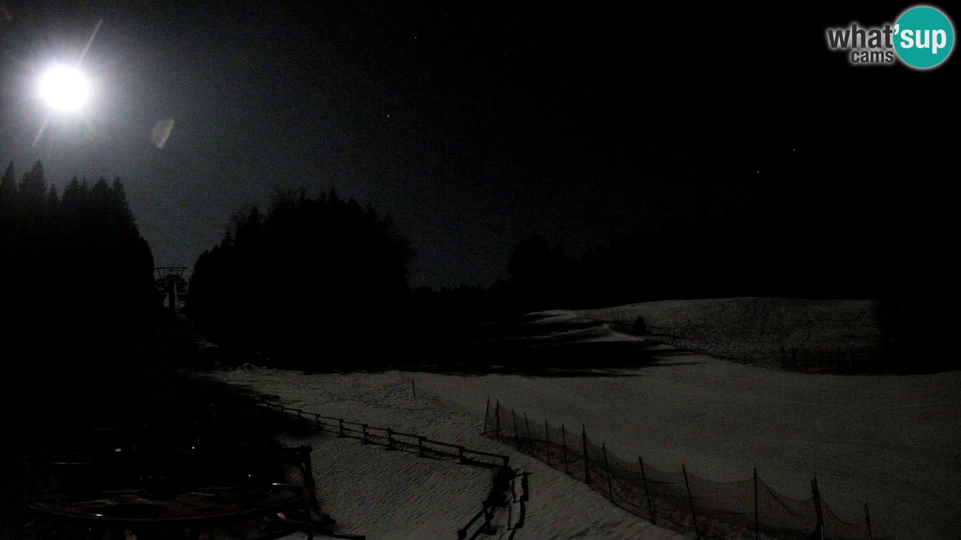 Spletna kamera Pohorje Ruška | Spodnja postaja