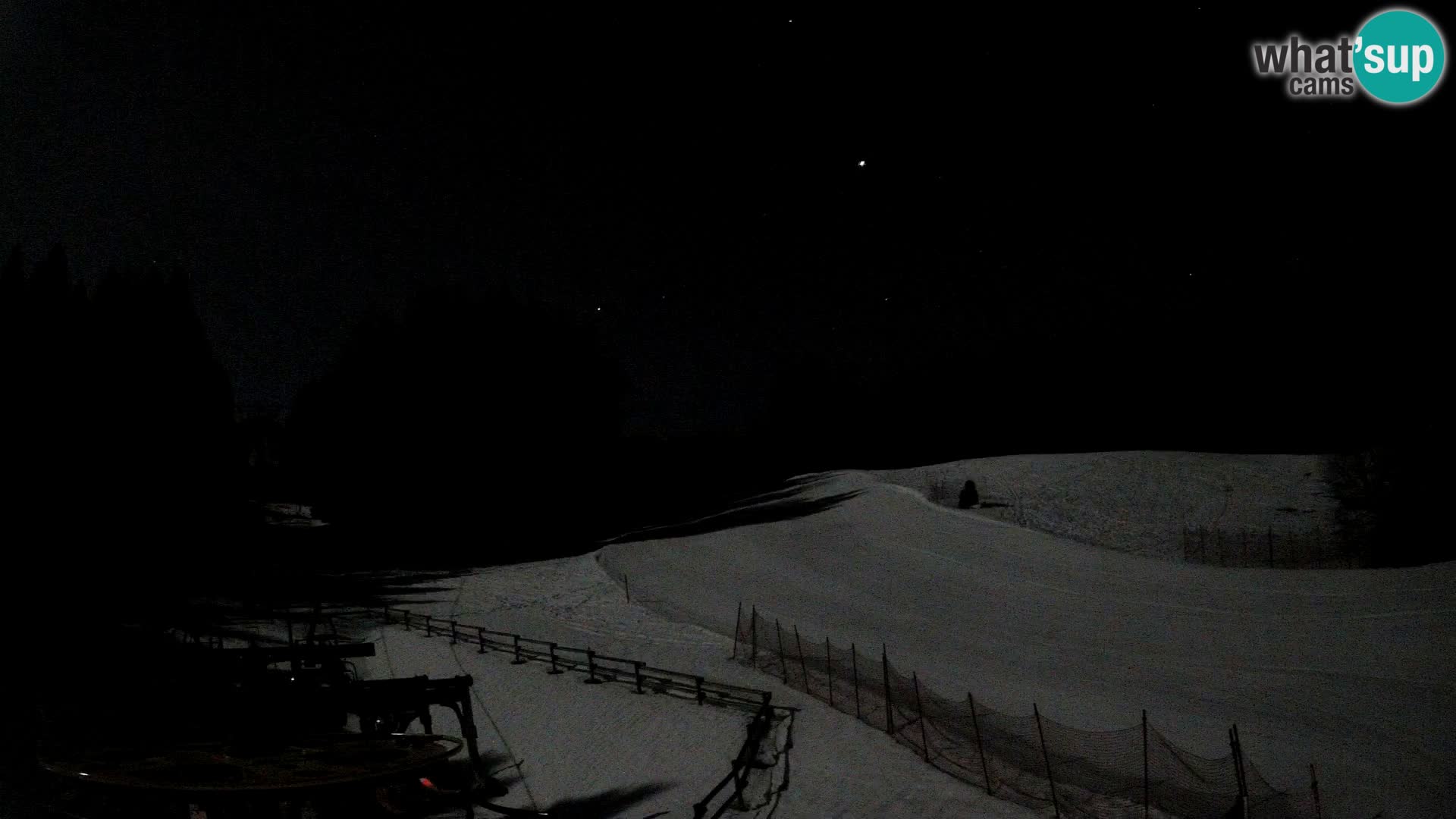 Webcam Pohorje Ruška | Station Inférieure