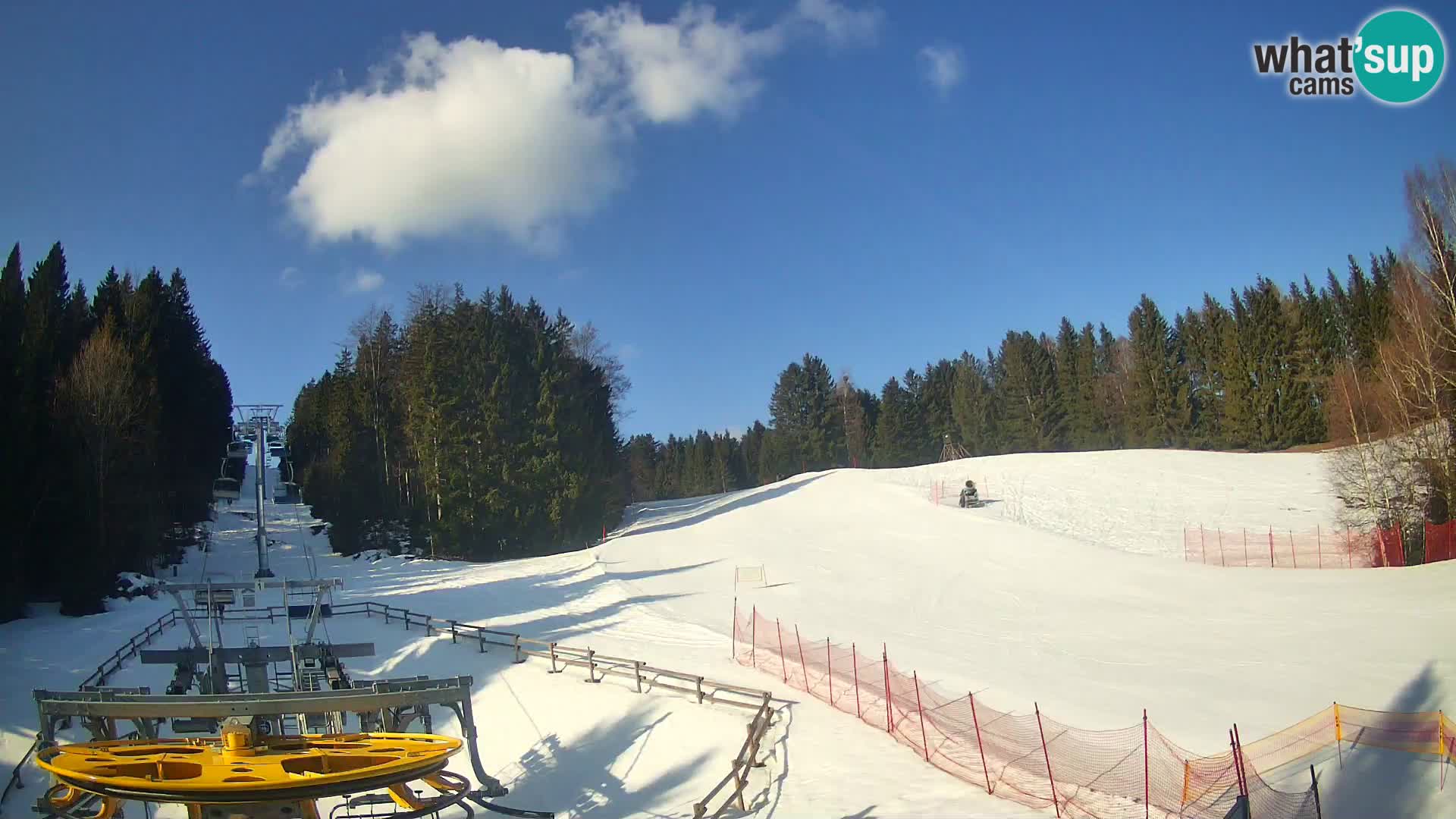 Webcam Pohorje Ruška | lower station