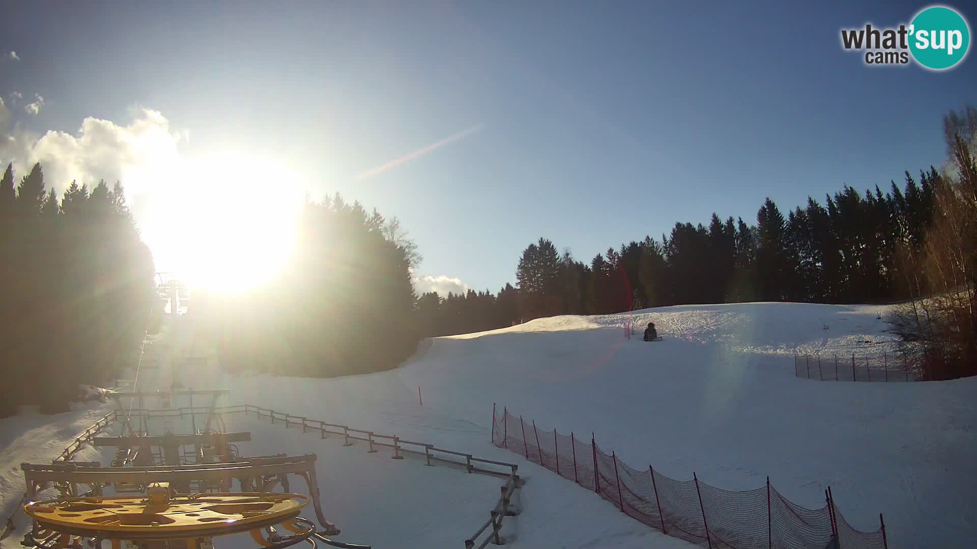 Camera Pohorje Ruška | Estación Inferior