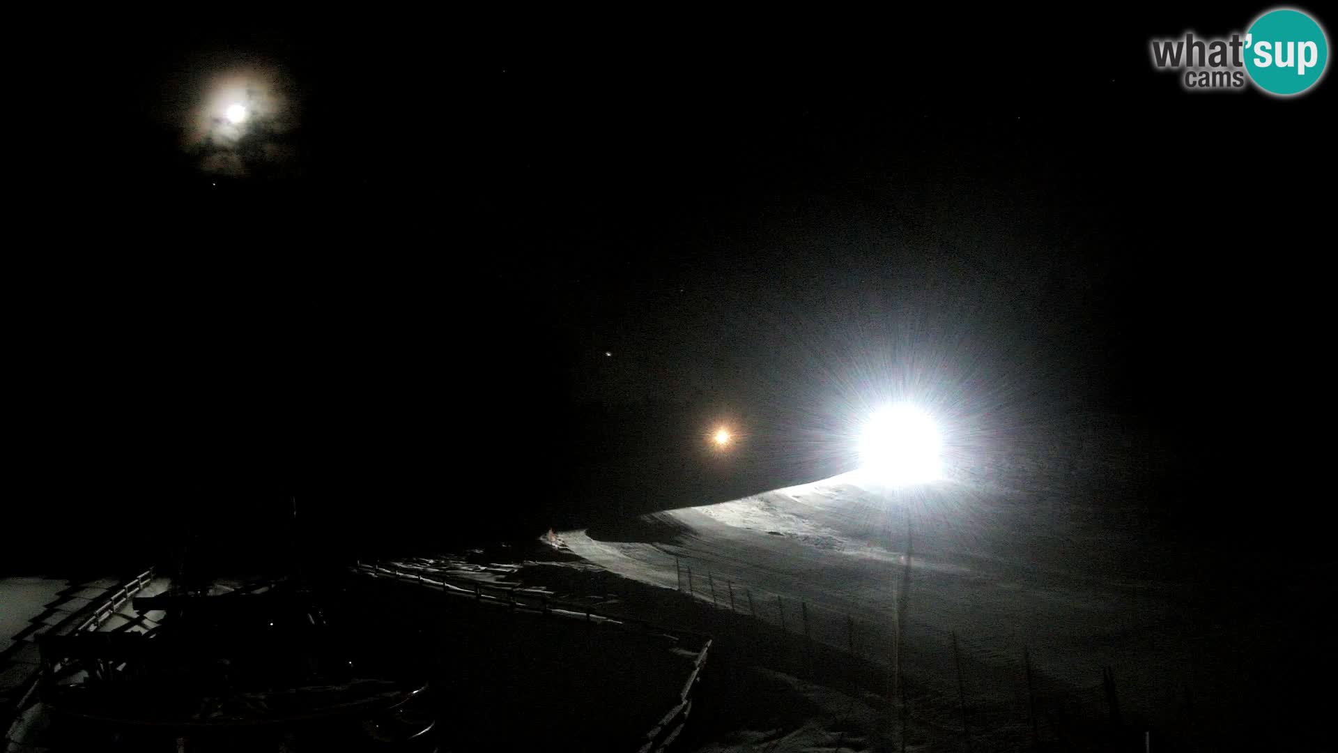 Camera Pohorje Ruška | Estación Inferior