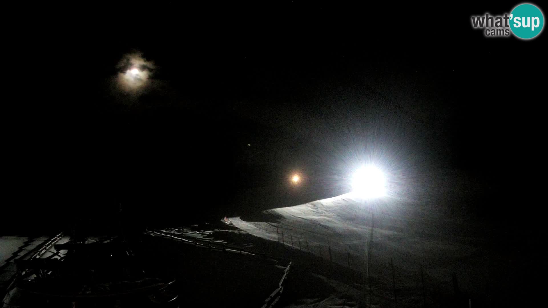 Webcam Pohorje Ruška | Station Inférieure