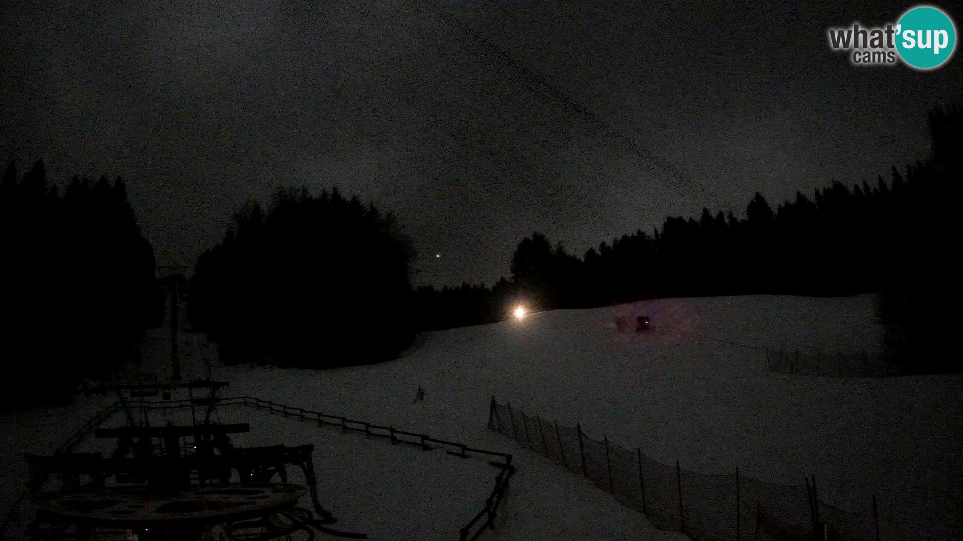 Webcam Pohorje Ruška | Talstation