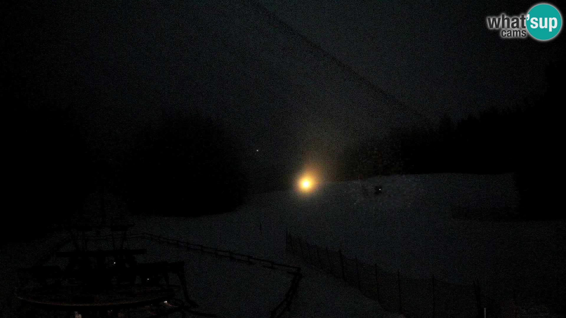 Webcam Pohorje Ruška | Talstation