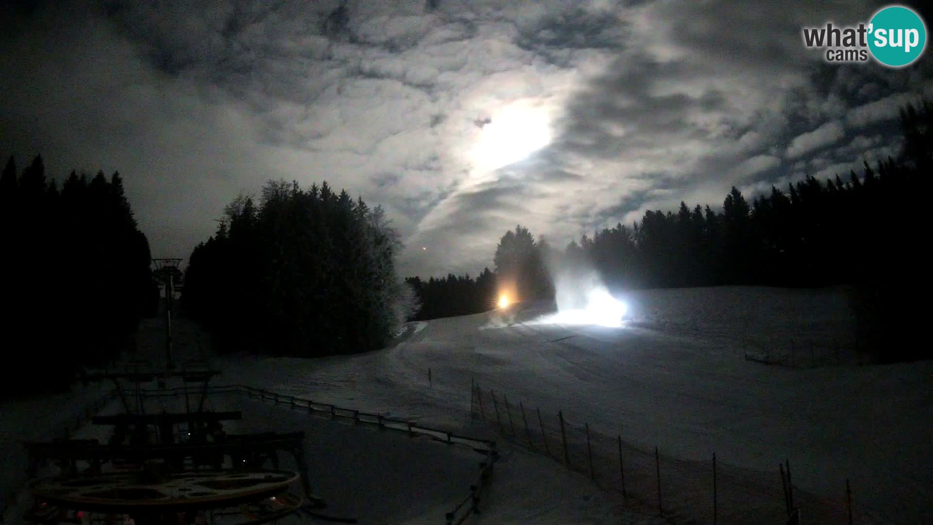 Camera Pohorje Ruška | Estación Inferior