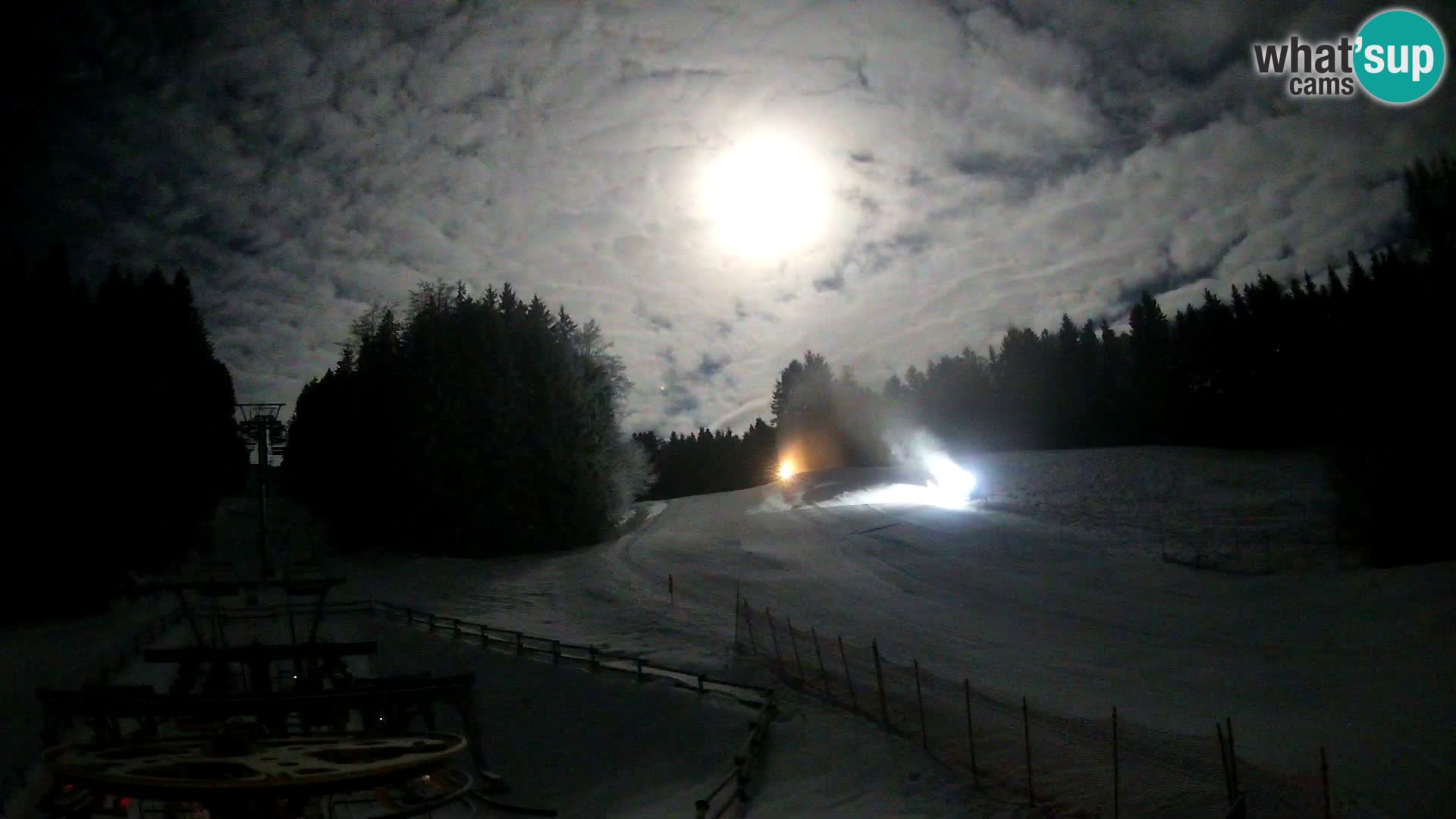 Webcam Pohorje Ruška | lower station