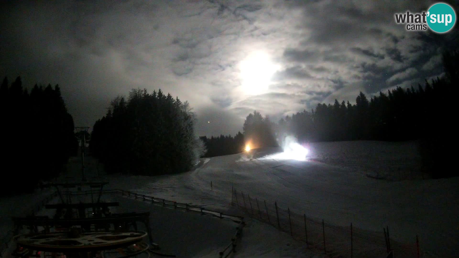 Spletna kamera Pohorje Ruška | Spodnja postaja