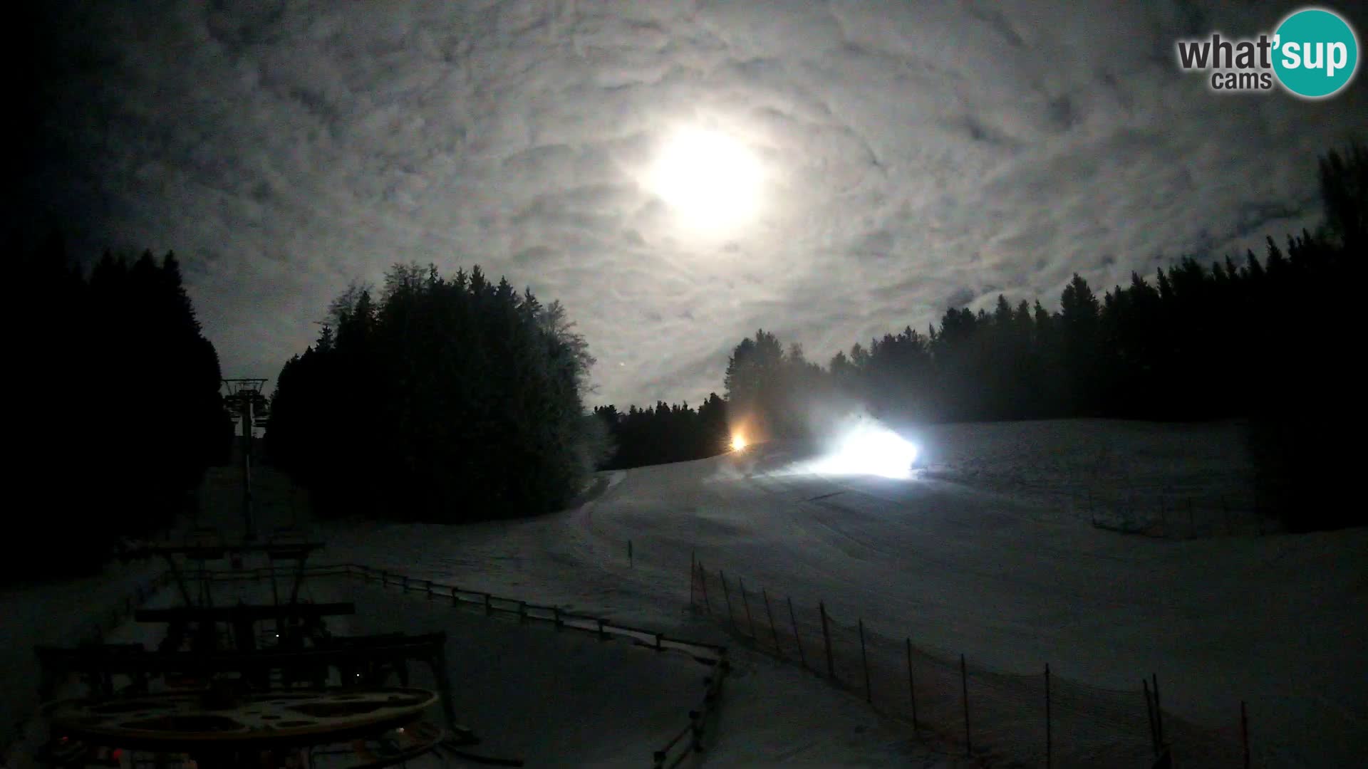 Spletna kamera Pohorje Ruška | Spodnja postaja