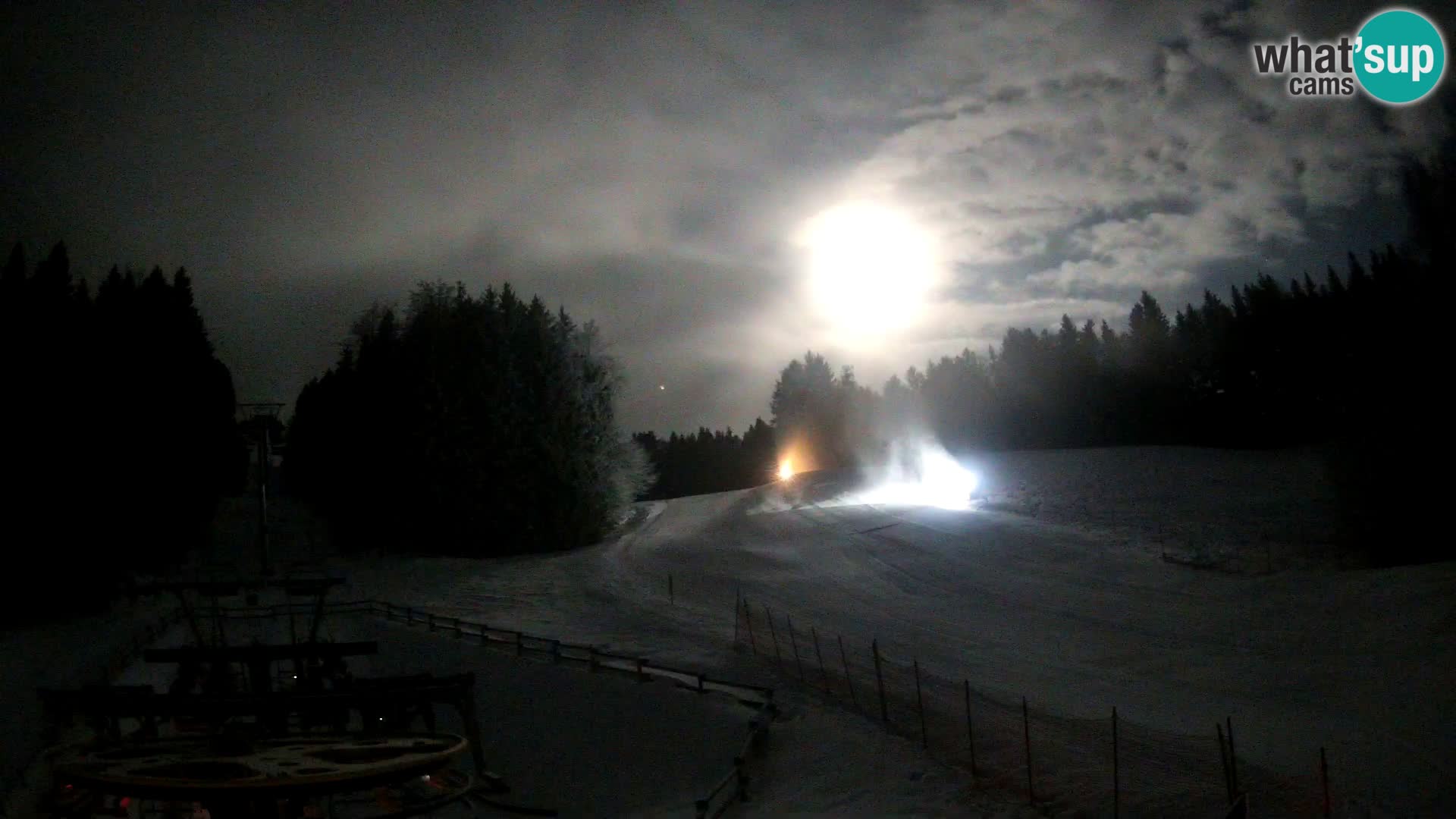 Camera Pohorje Ruška | Estación Inferior