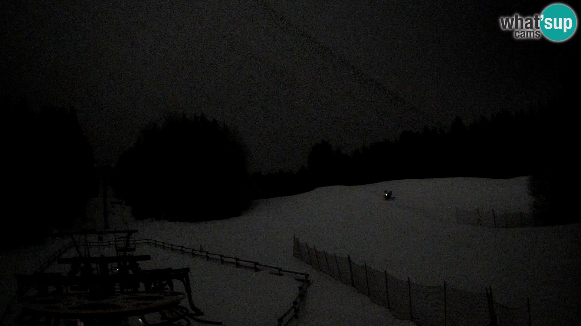 Webcam Pohorje Ruška | Stazione Inferiore