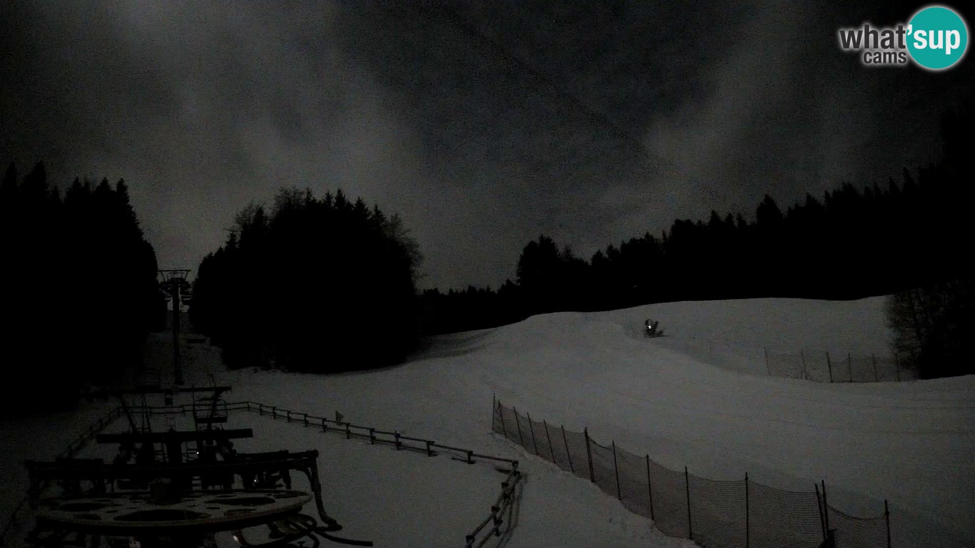 Webcam Pohorje Ruška | Station Inférieure