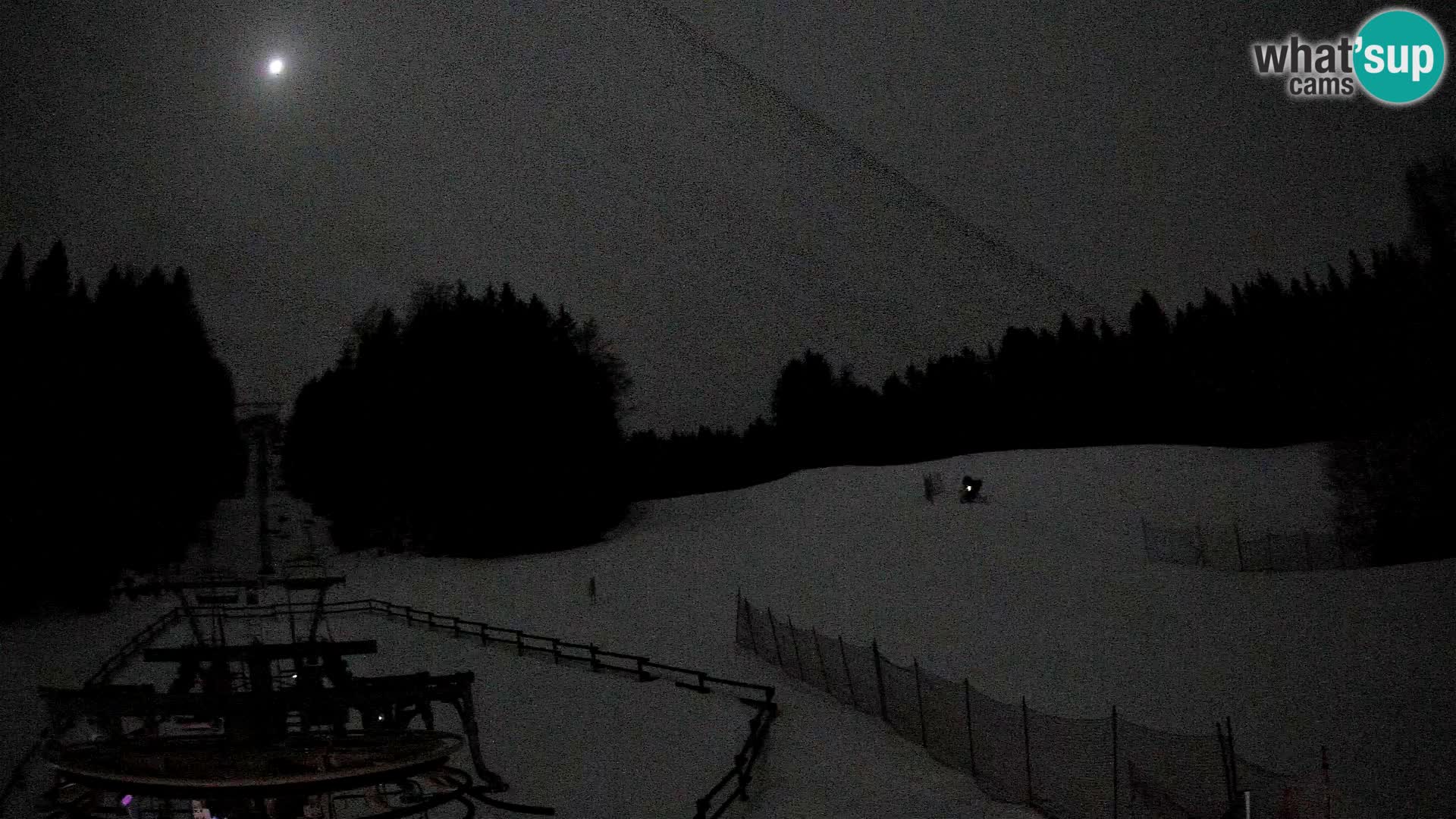 Camera Pohorje Ruška | Estación Inferior