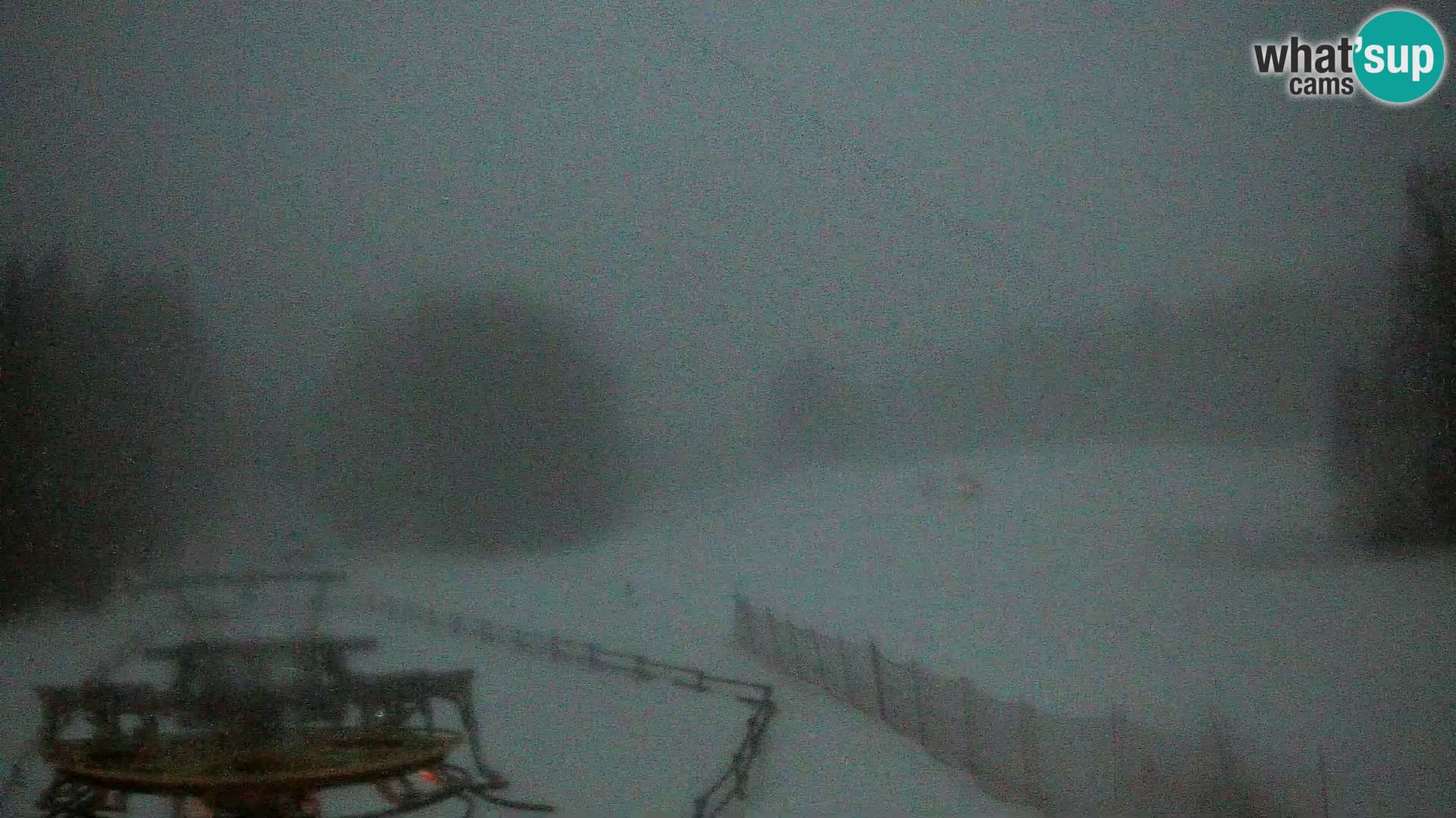 Camera Pohorje Ruška | Estación Inferior