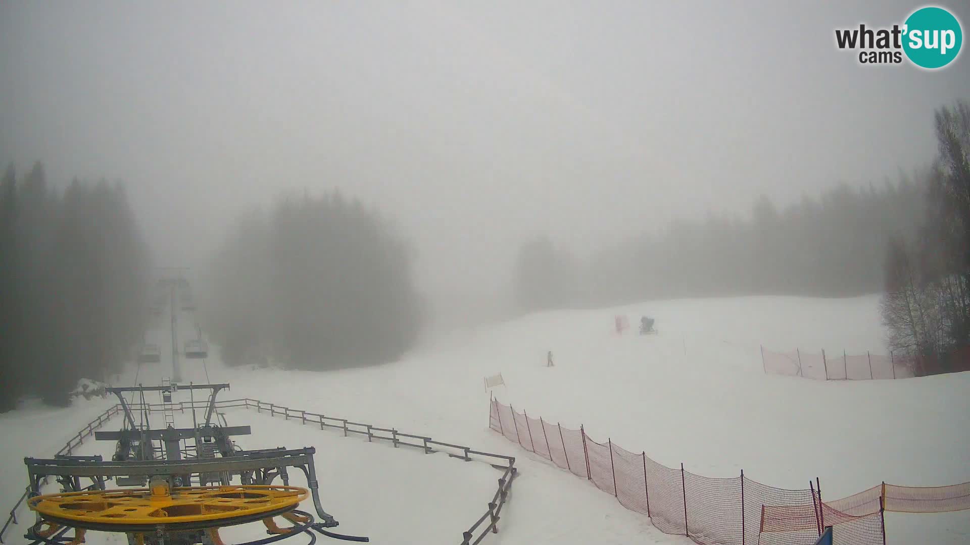 Camera Pohorje Ruška | Estación Inferior