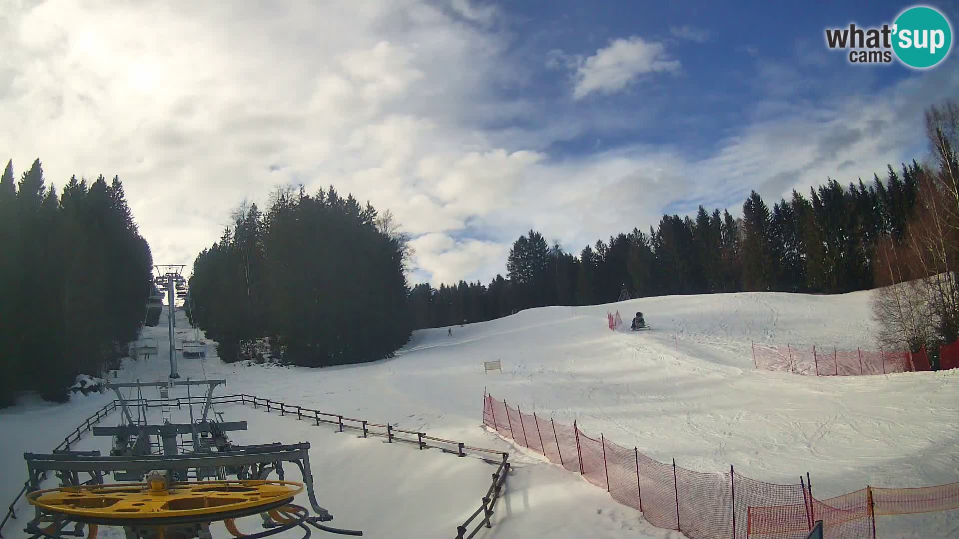Camera Pohorje Ruška | Estación Inferior