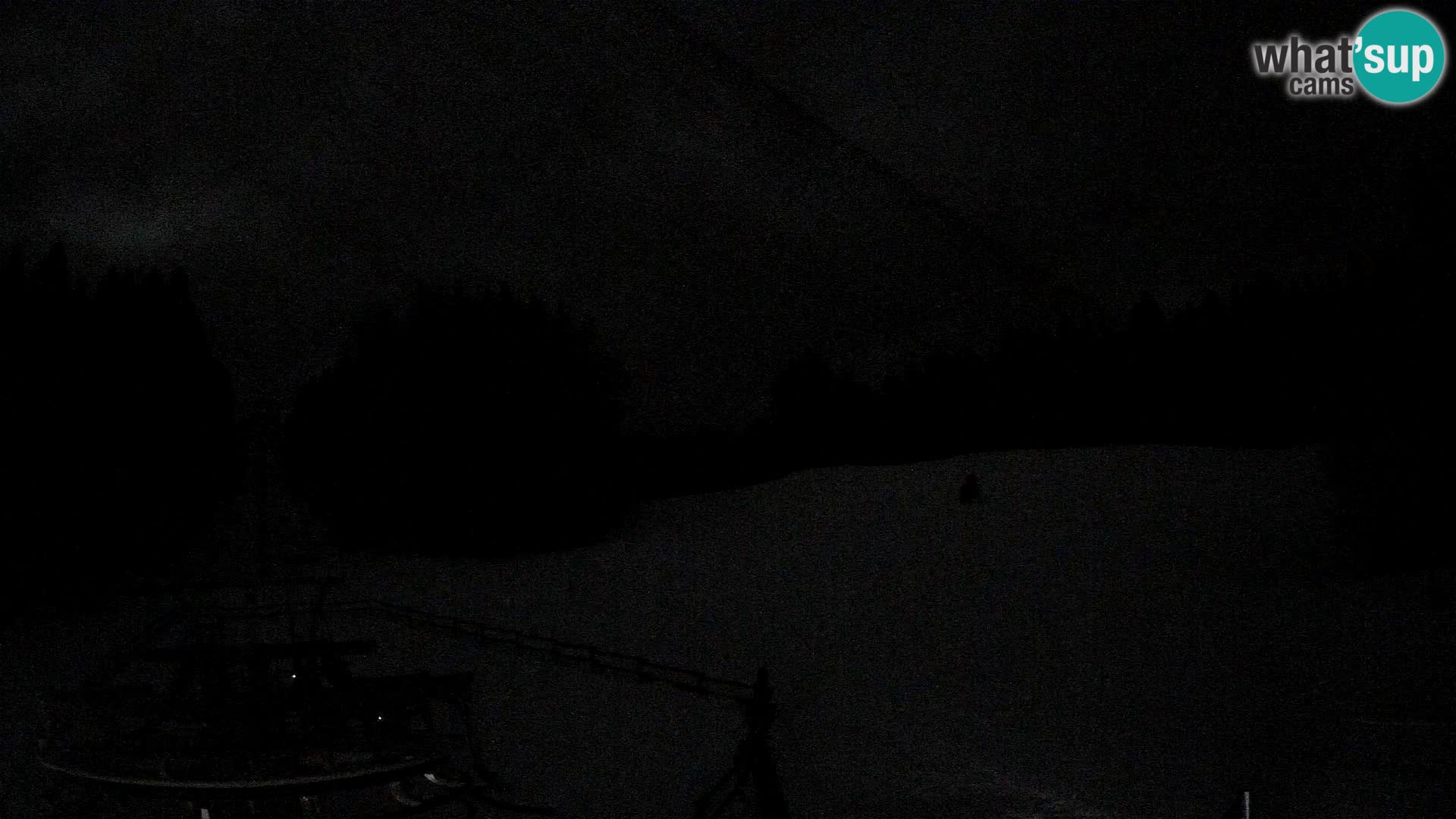 Webcam Pohorje Ruška | Station Inférieure