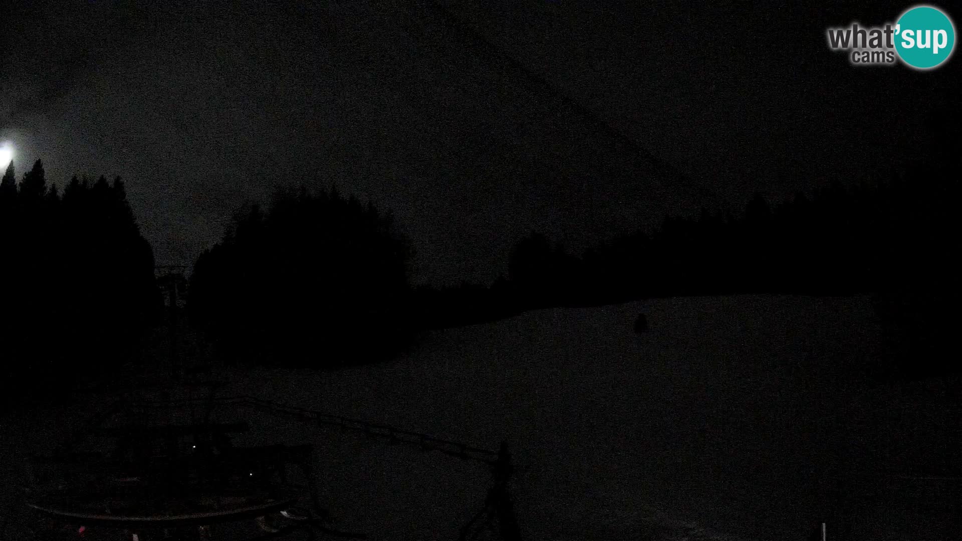 Webcam Pohorje Ruška | Talstation