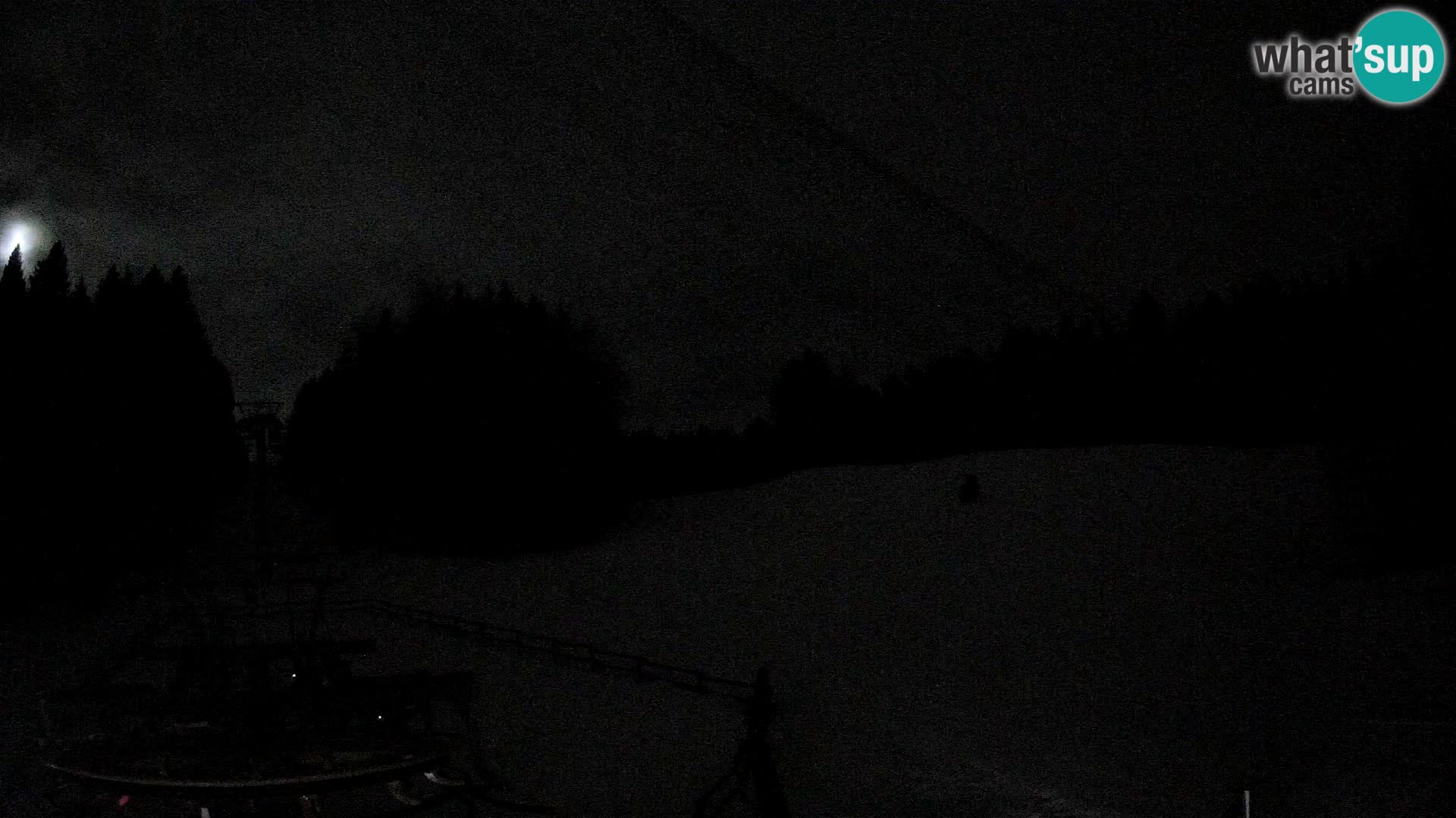 Web kamera Pohorje Ruška | Donja Stanica