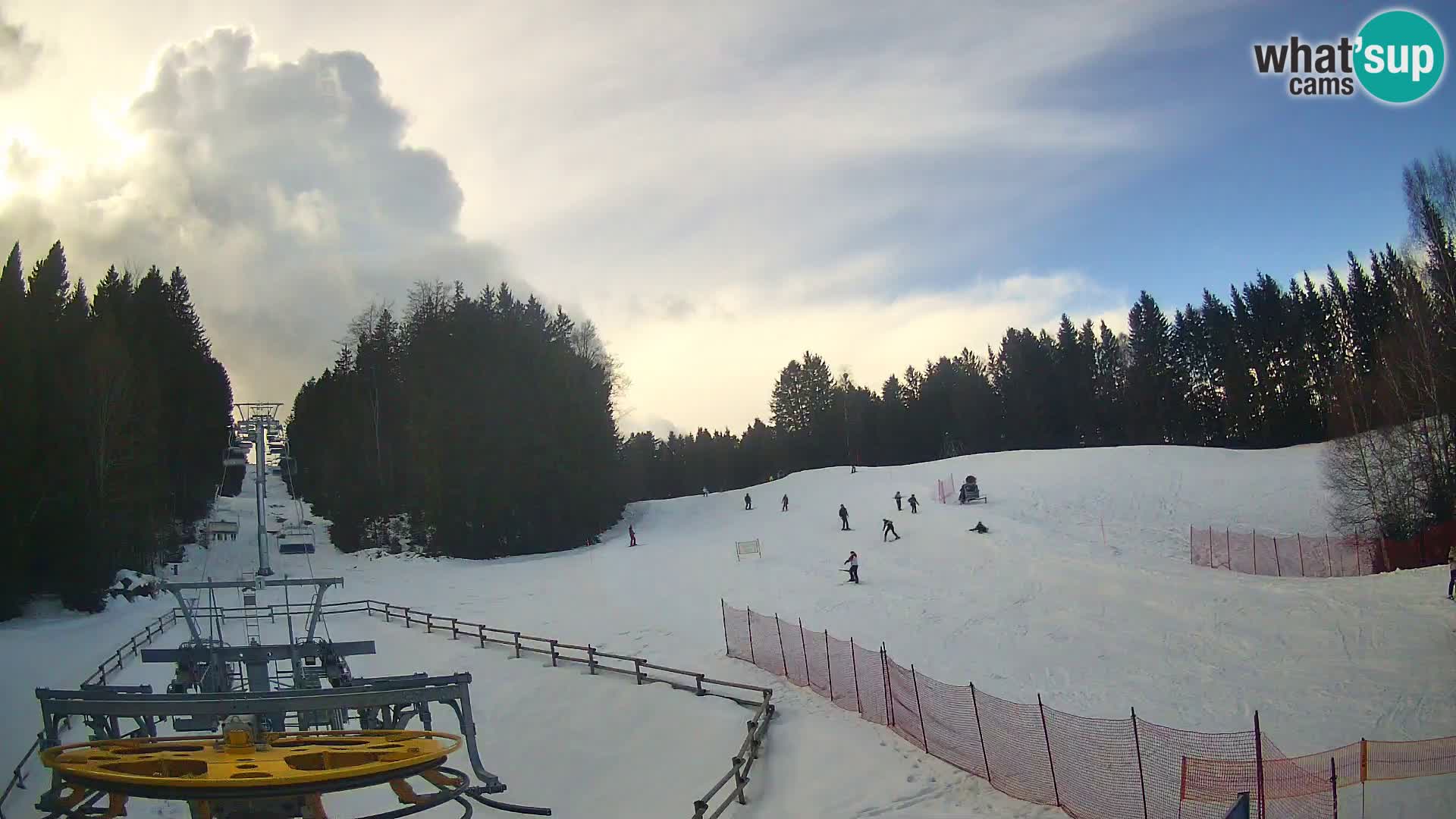 Camera Pohorje Ruška | Estación Inferior