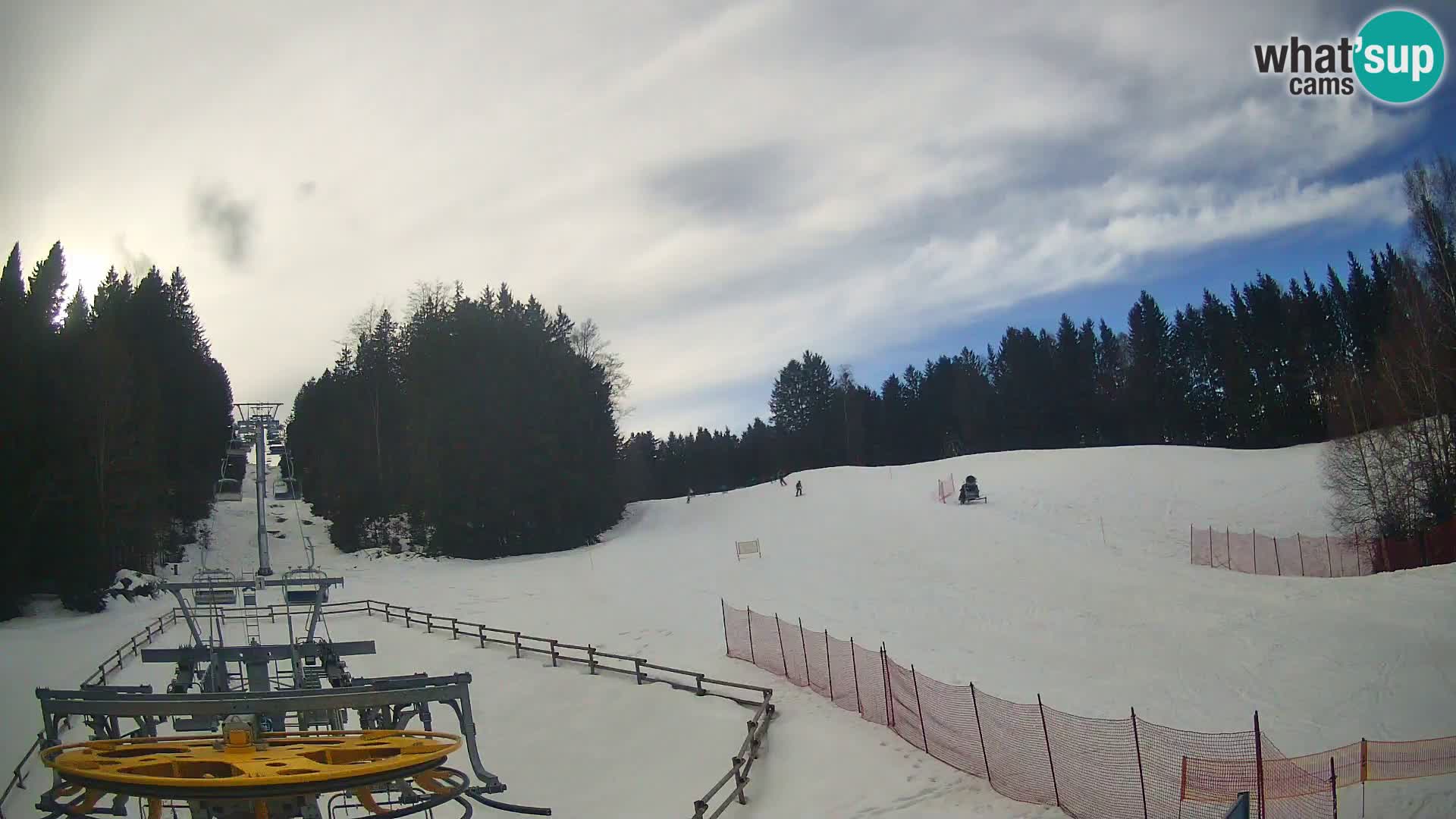 Camera Pohorje Ruška | Estación Inferior