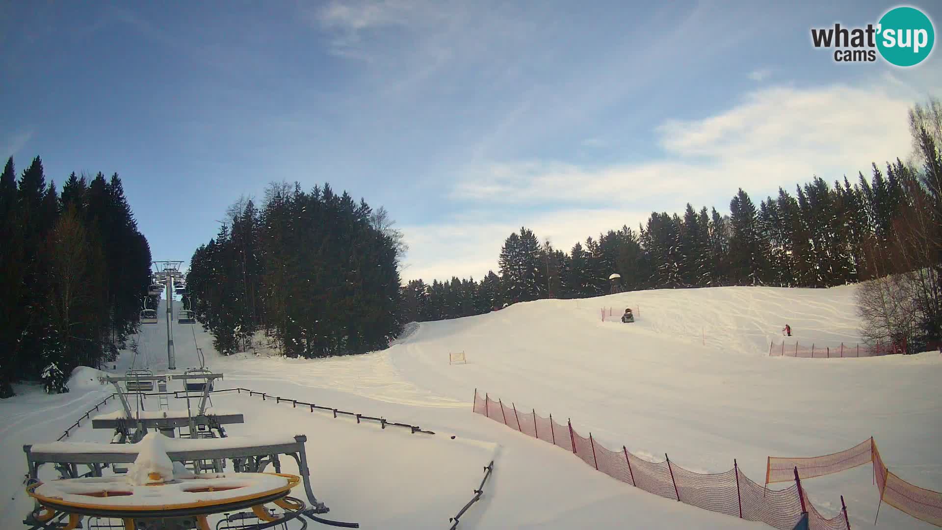 Webcam Pohorje Ruška | Stazione Inferiore
