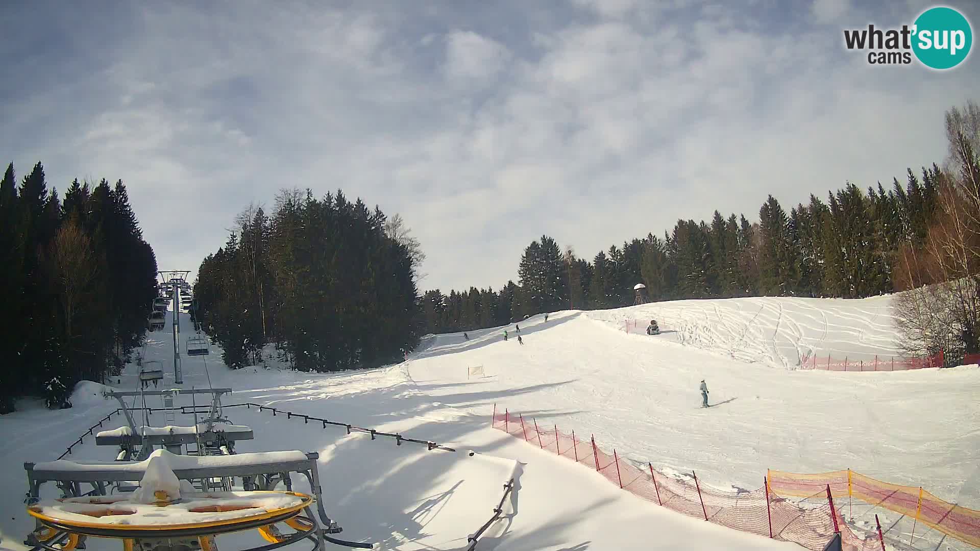 Webcam Pohorje Ruška | Station Inférieure