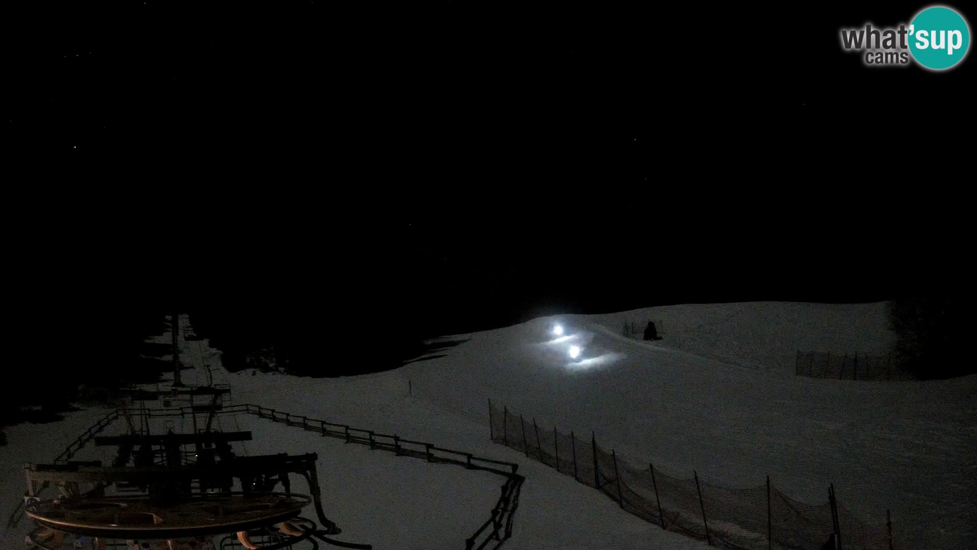 Camera Pohorje Ruška | Estación Inferior