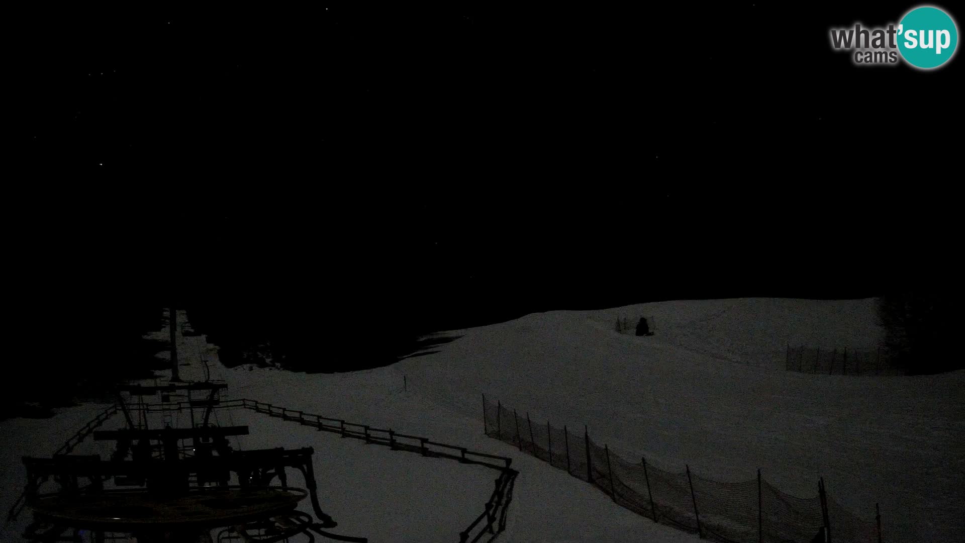 Camera Pohorje Ruška | Estación Inferior