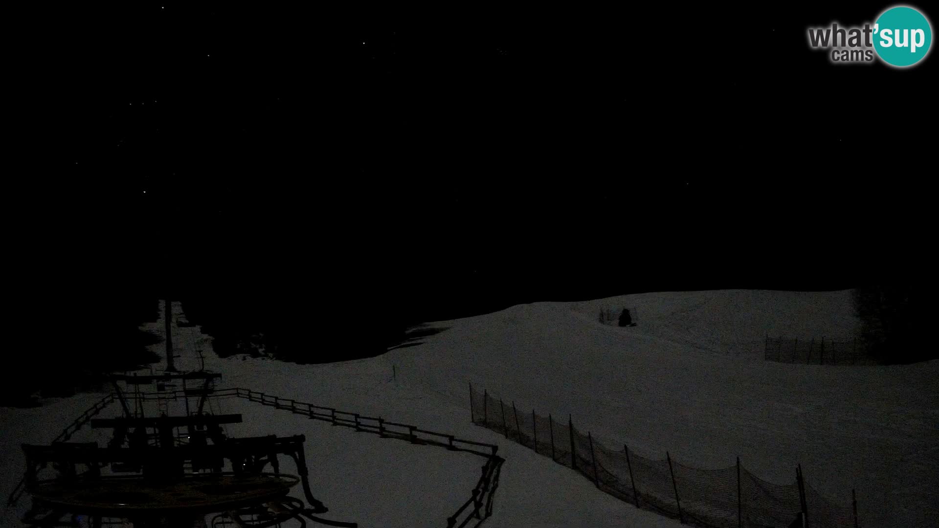 Spletna kamera Pohorje Ruška | Spodnja postaja