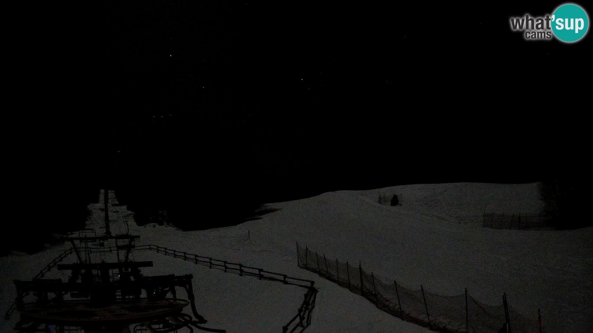 Camera Pohorje Ruška | Estación Inferior