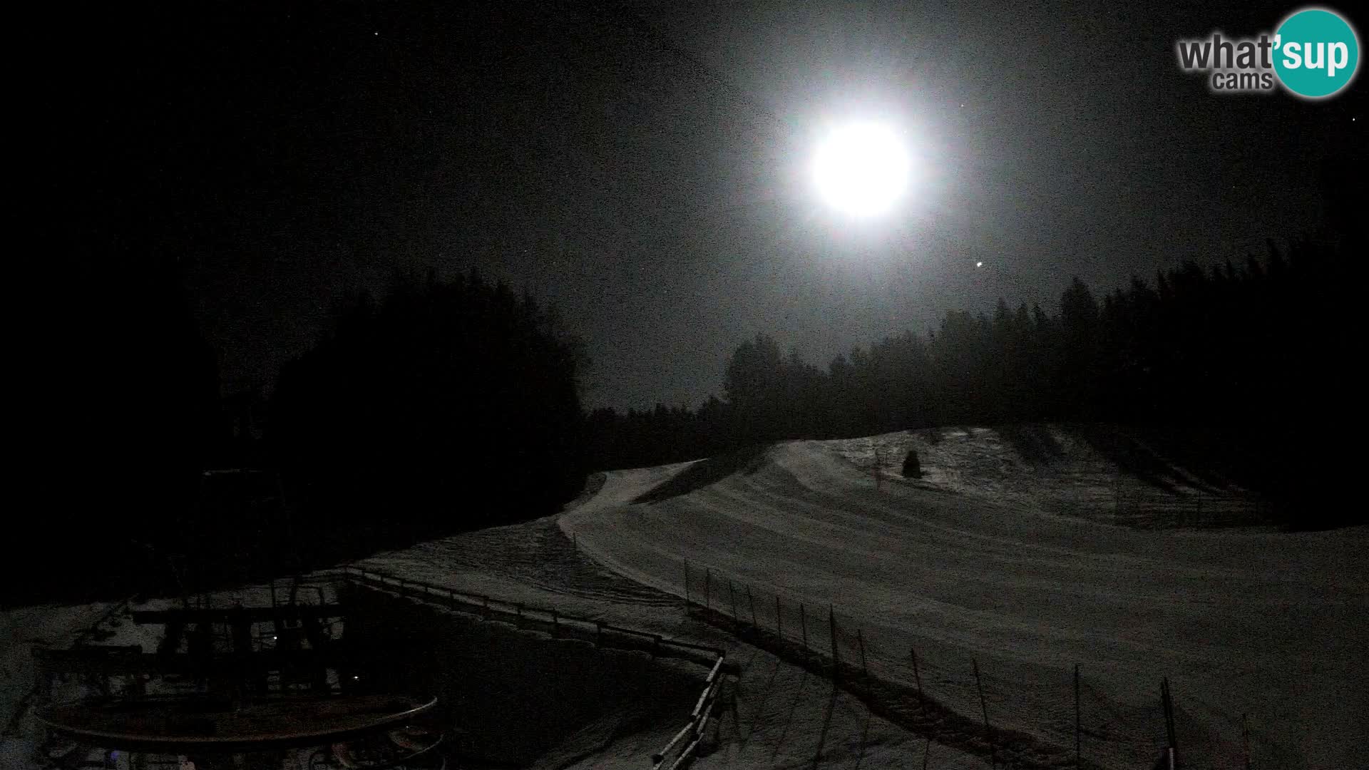 Camera Pohorje Ruška | Estación Inferior