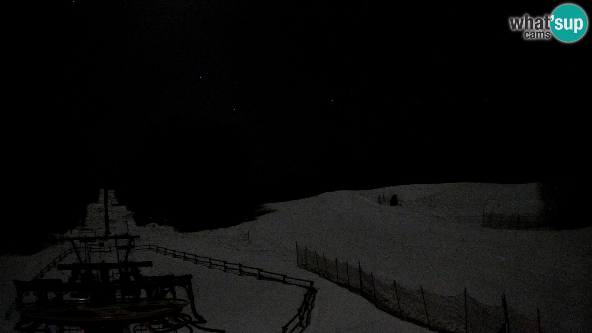 Webcam Pohorje Ruška | Talstation