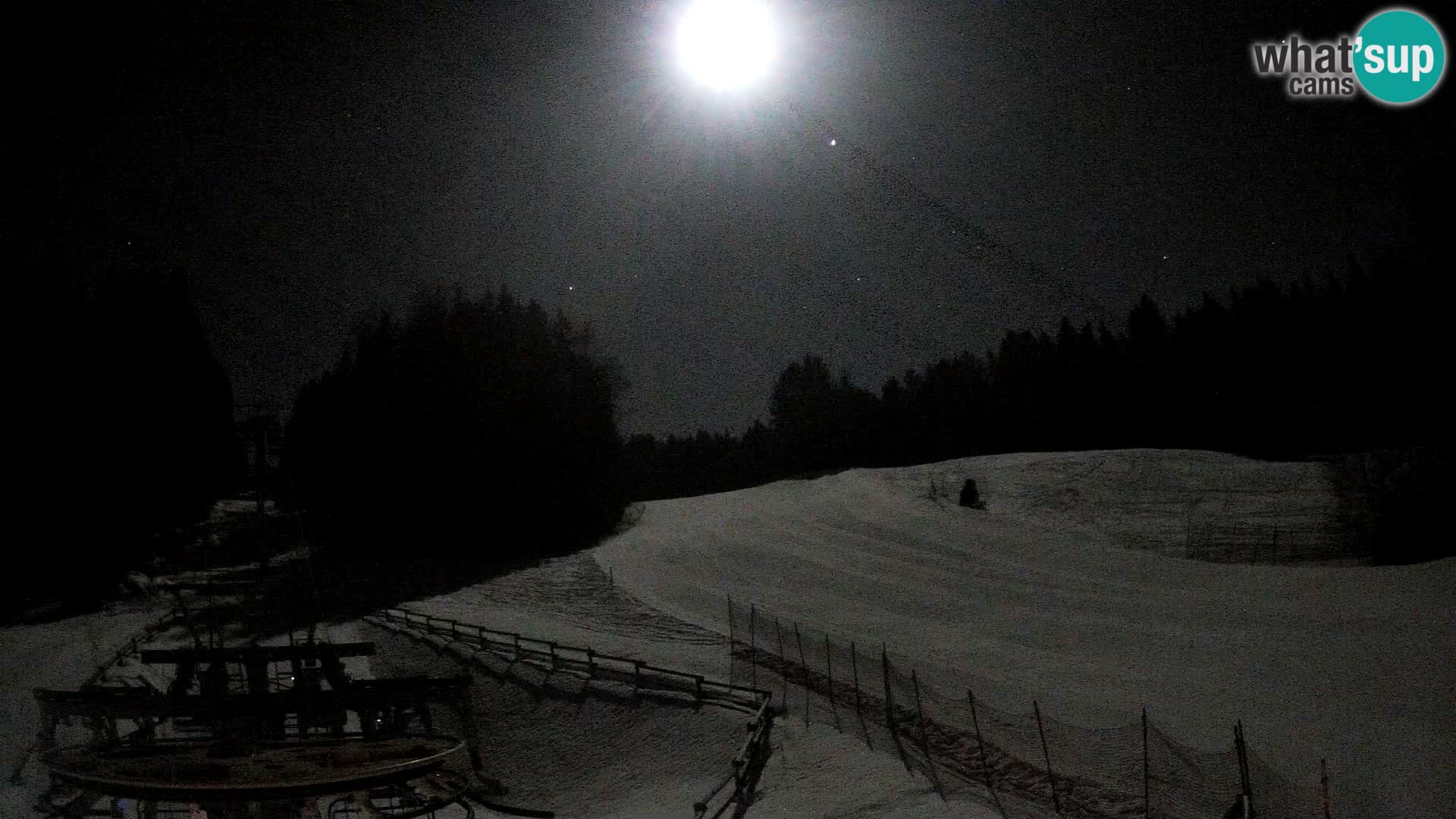 Webcam Pohorje Ruška | Station Inférieure
