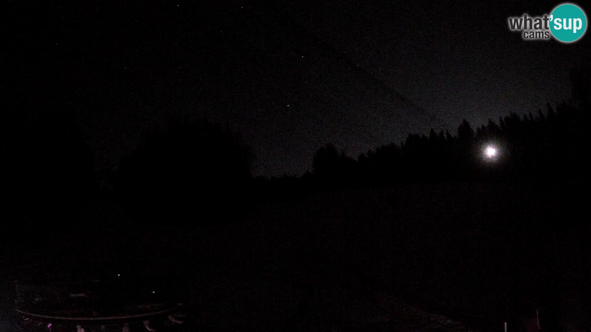 Webcam Pohorje Ruška | Station Inférieure