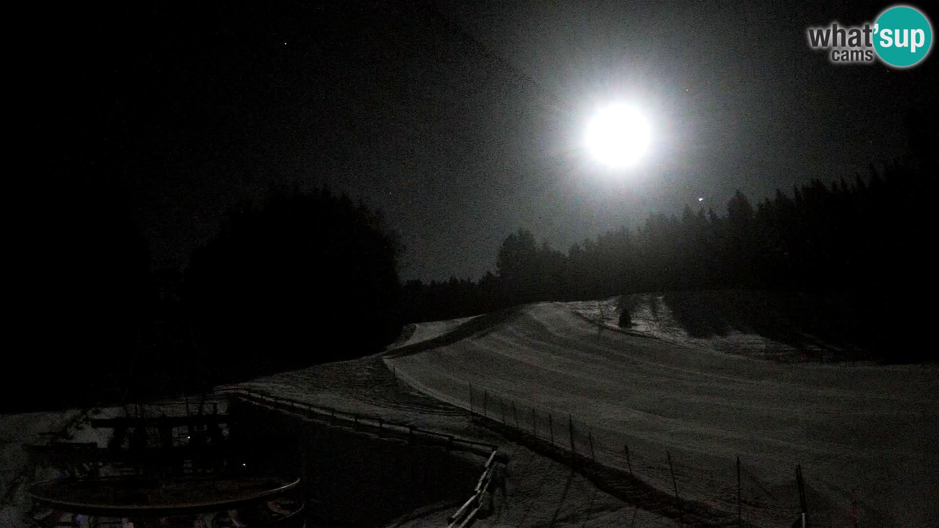 Webcam Pohorje Ruška | Talstation
