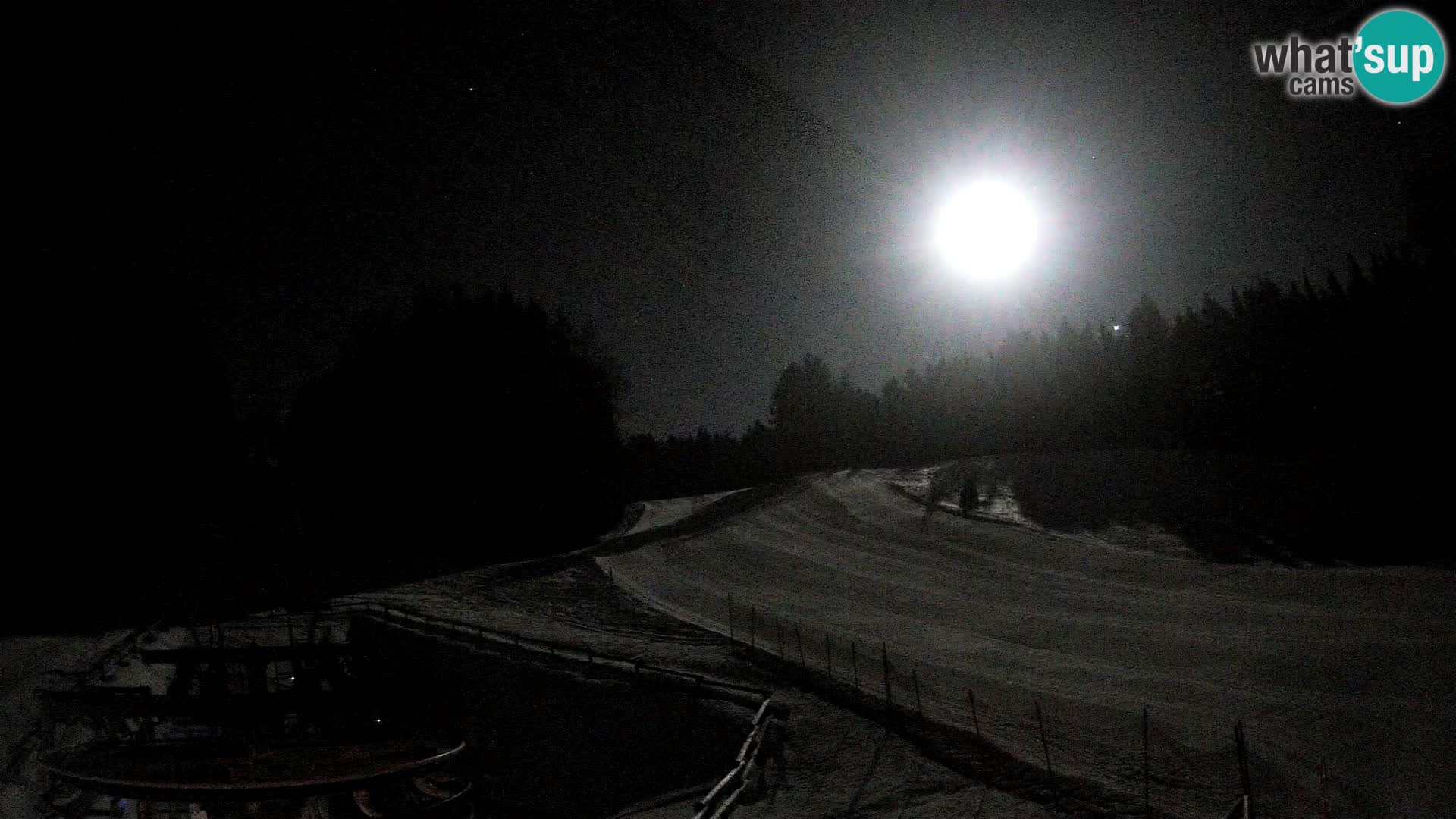 Webcam Pohorje Ruška | Talstation