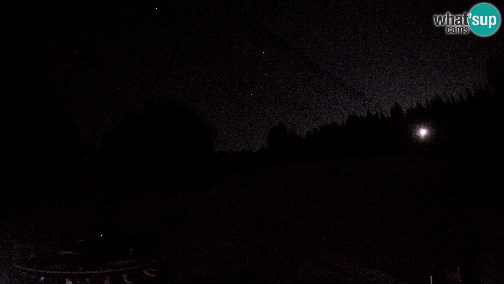 Webcam Pohorje Ruška | lower station