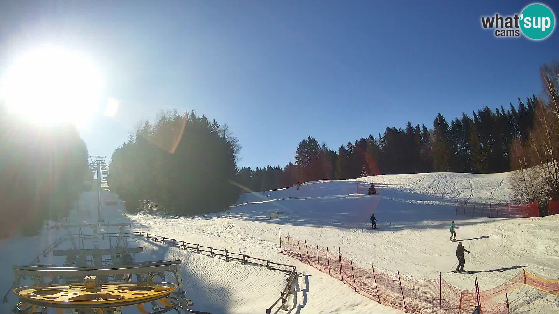 Camera Pohorje Ruška | Estación Inferior