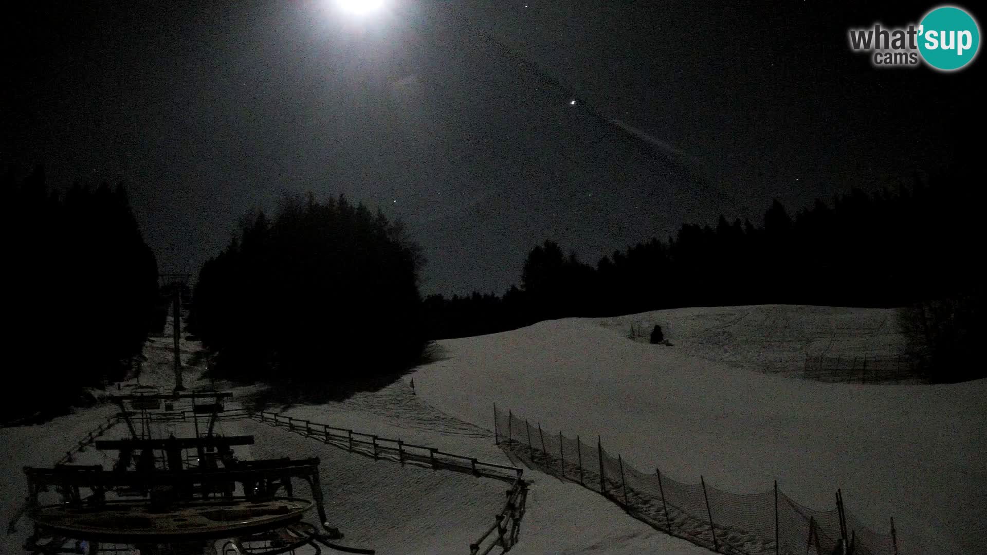 Camera Pohorje Ruška | Estación Inferior