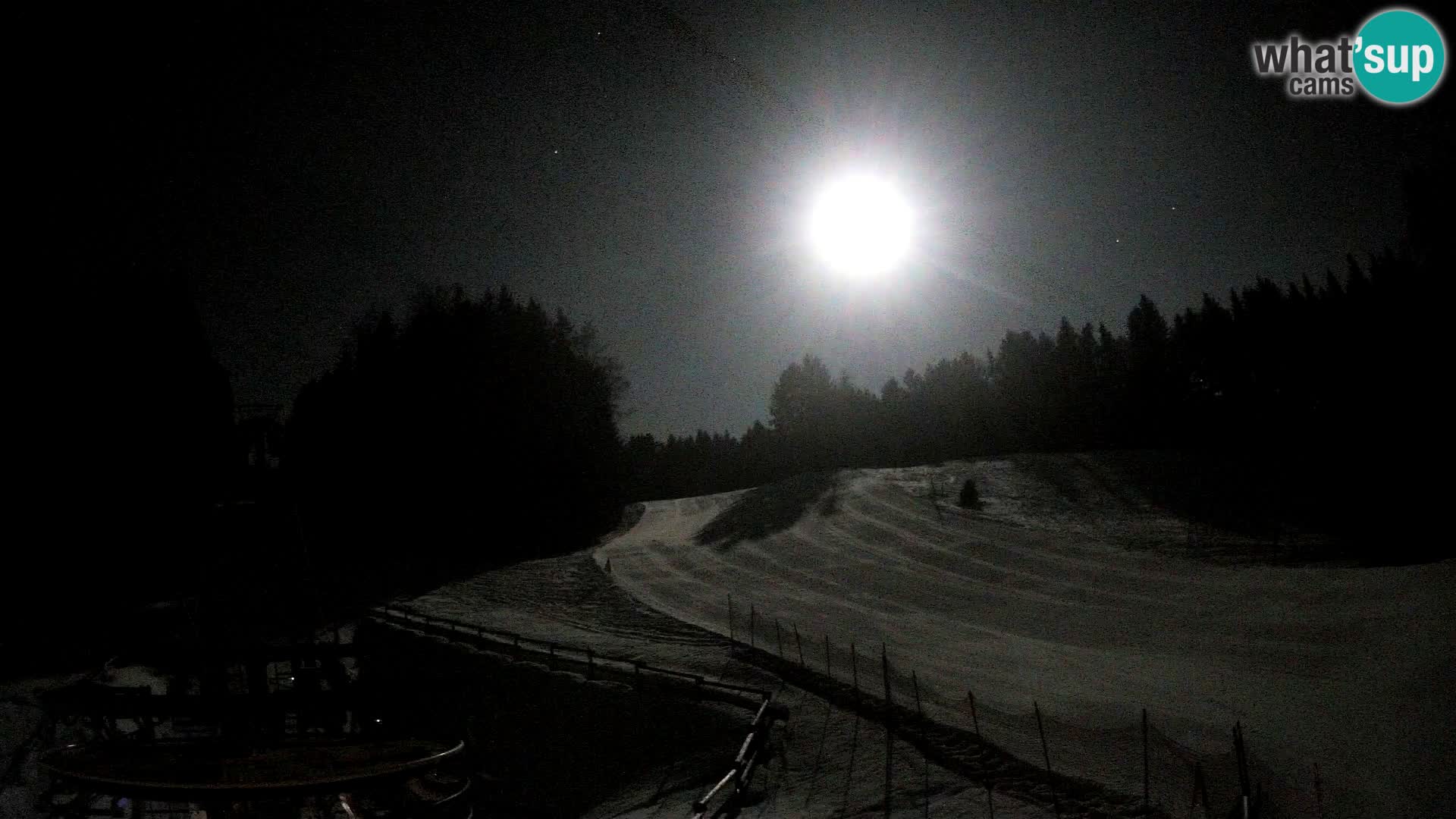 Webcam Pohorje Ruška | Station Inférieure
