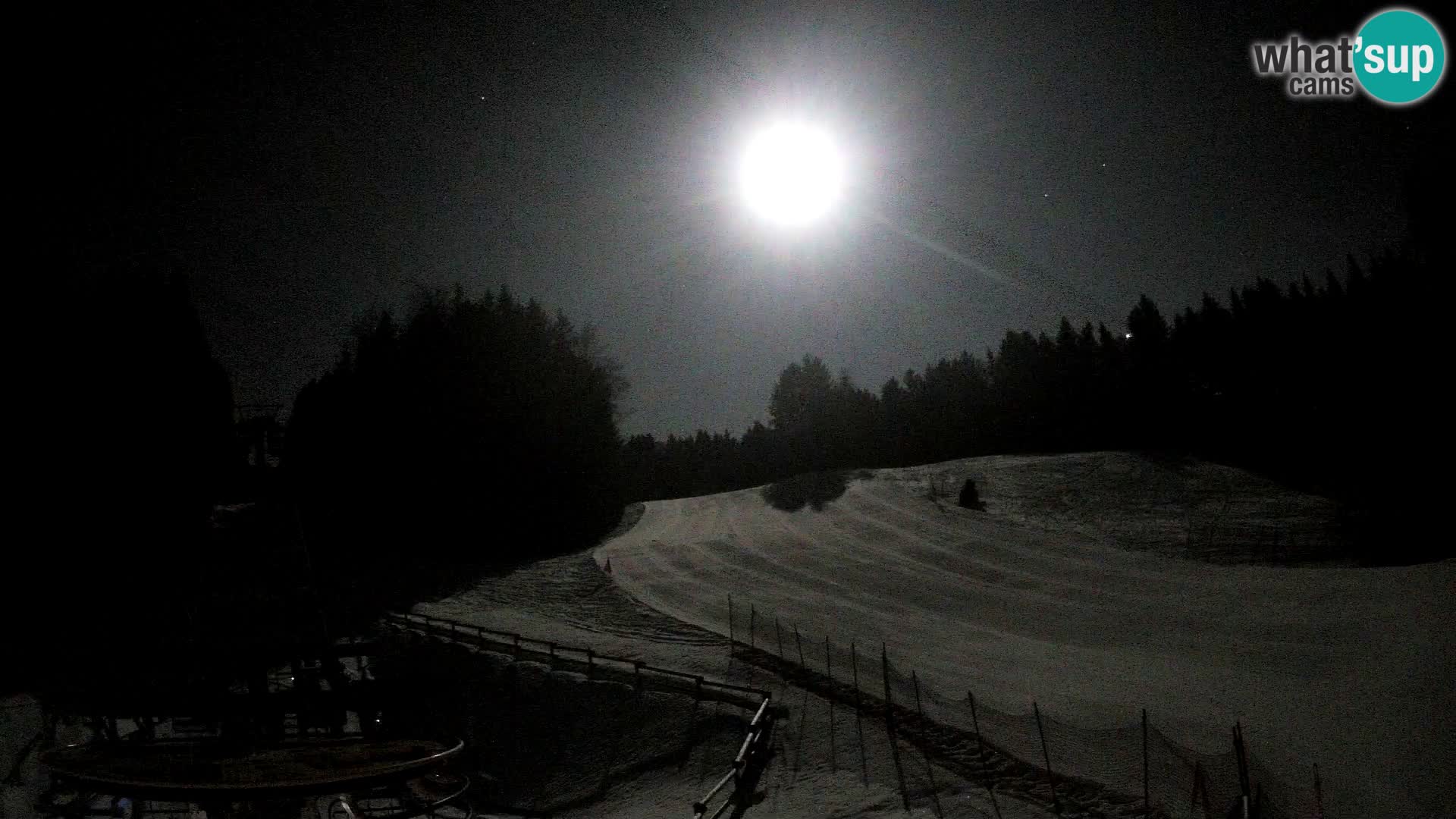 Camera Pohorje Ruška | Estación Inferior