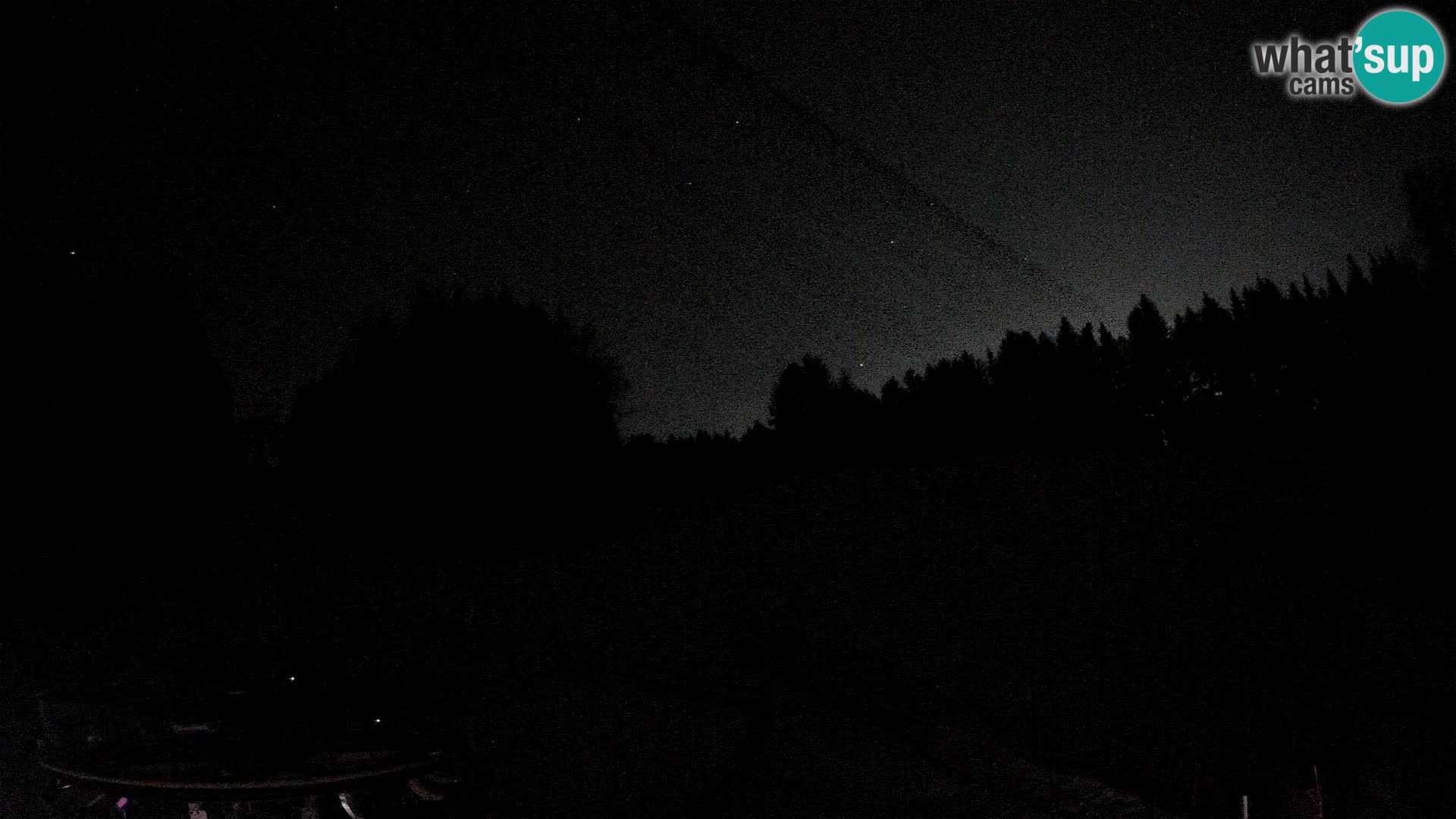 Camera Pohorje Ruška | Estación Inferior