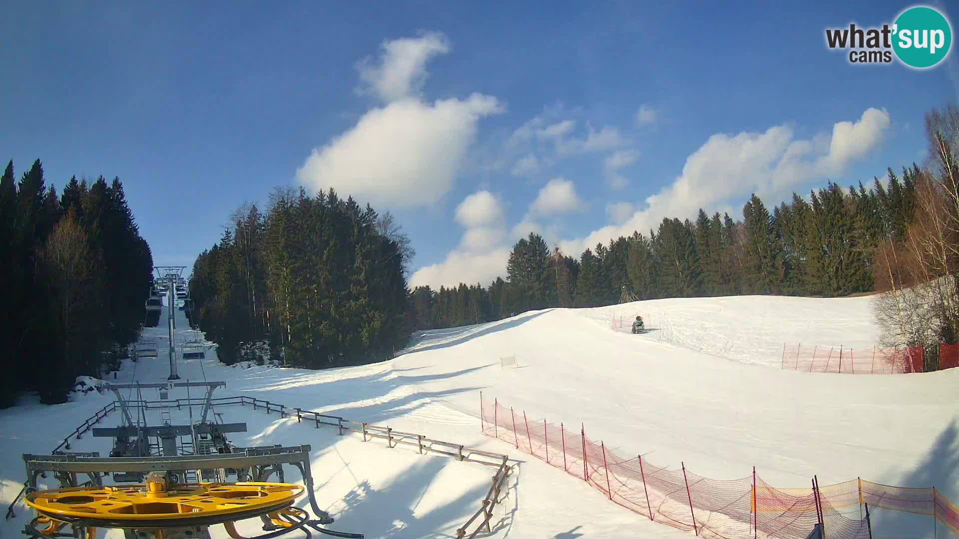 Webcam Pohorje Ruška | Talstation