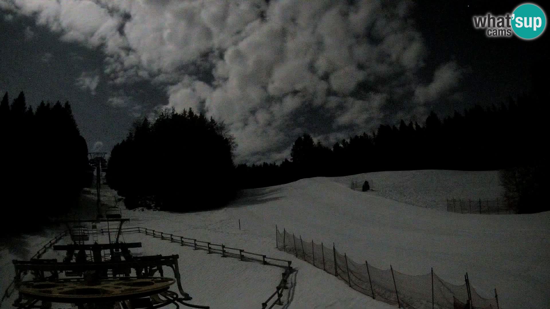 Webcam Pohorje Ruška | Talstation
