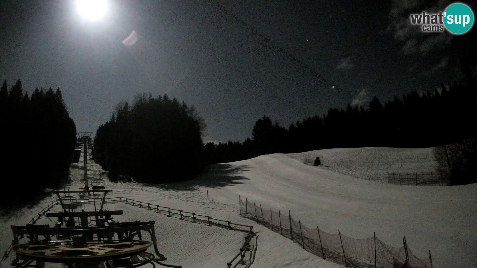 Webcam Pohorje Ruška | Talstation