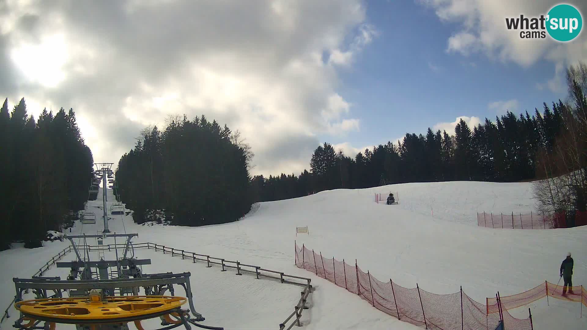 Webcam Pohorje Ruška | Talstation