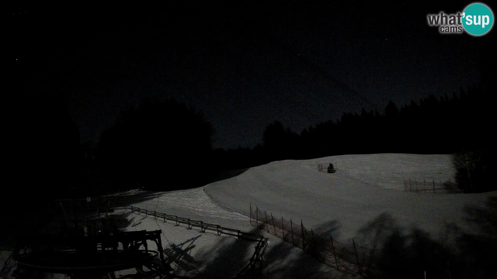 Camera Pohorje Ruška | Estación Inferior