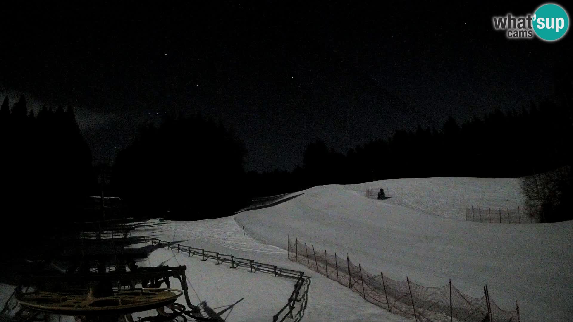 Camera Pohorje Ruška | Estación Inferior