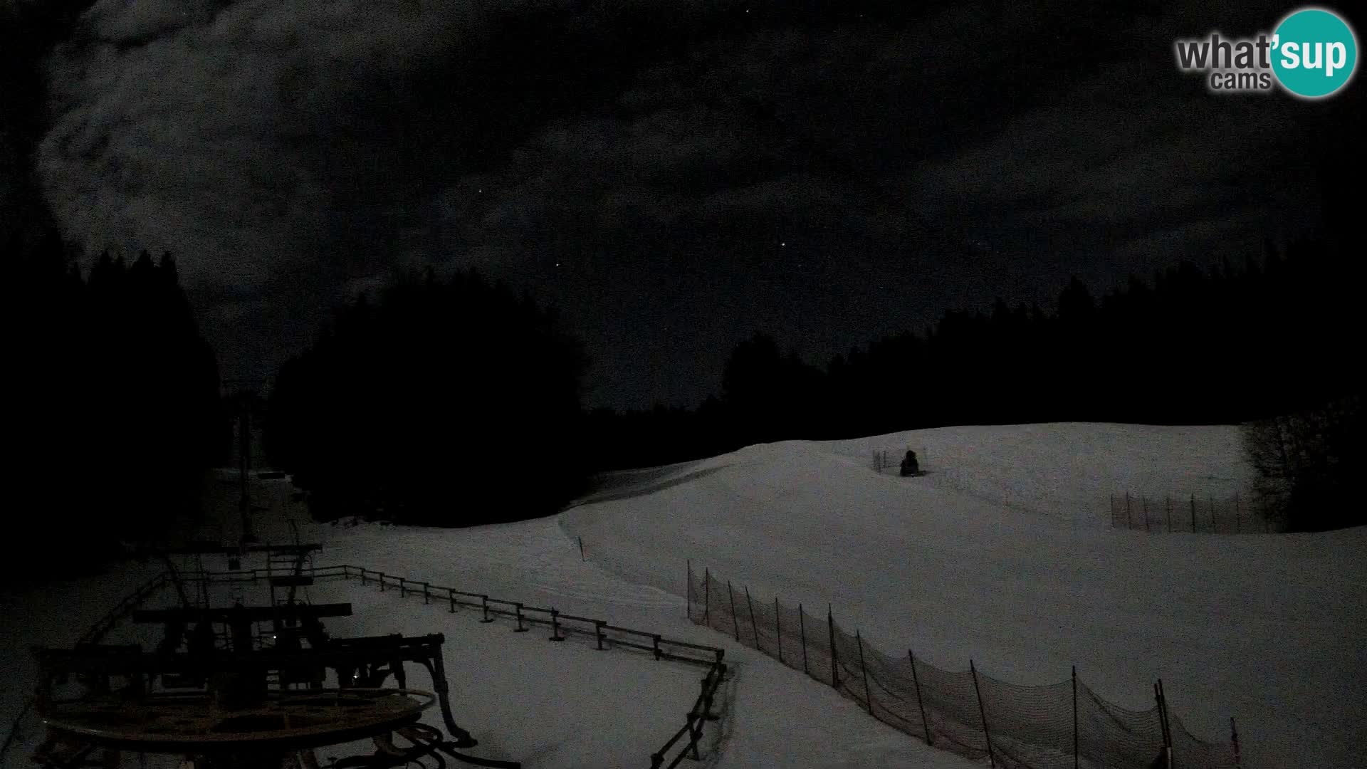 Webcam Pohorje Ruška | Stazione Inferiore