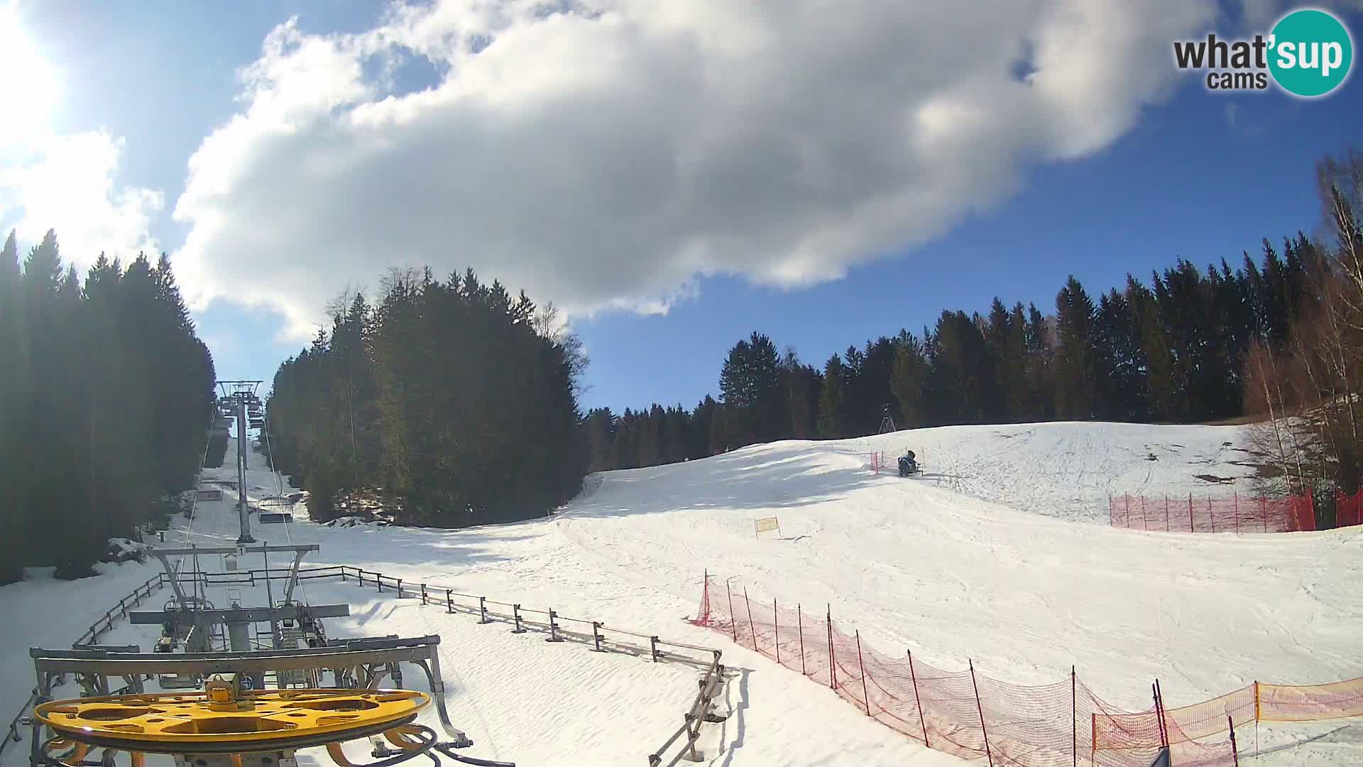 Webcam Pohorje Ruška | Station Inférieure